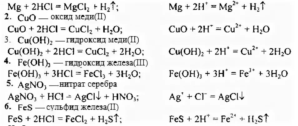 Магний и нитрат меди 2 реакция