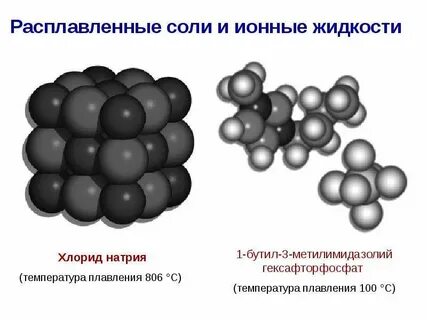 Ионные жидкости