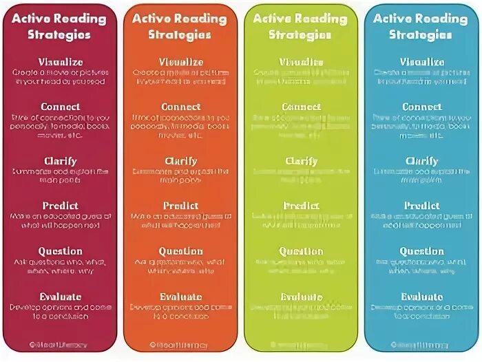 Active reading 4. Active reading 4