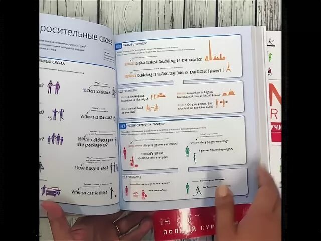 English everyone полный курс