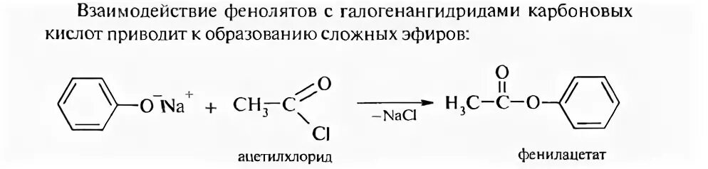 Взаимодействие фенола с карбоновыми кислотами. Ацилирование фенолятов. Взаимодействие фенола с ангидридами карбоновых кислот. Взаимодействие фенолов с ангидридами карбоновых кислот.