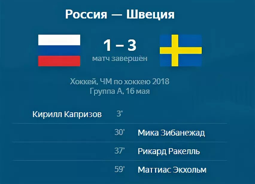 Сколько в швеции