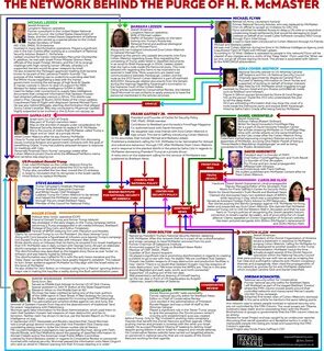 Pin on USA - Country or Criminal Enterprise?