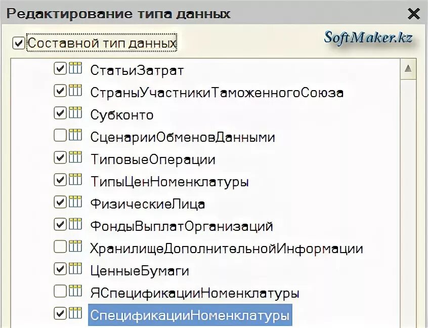 Диалог редактирования. Диалог редактирования
