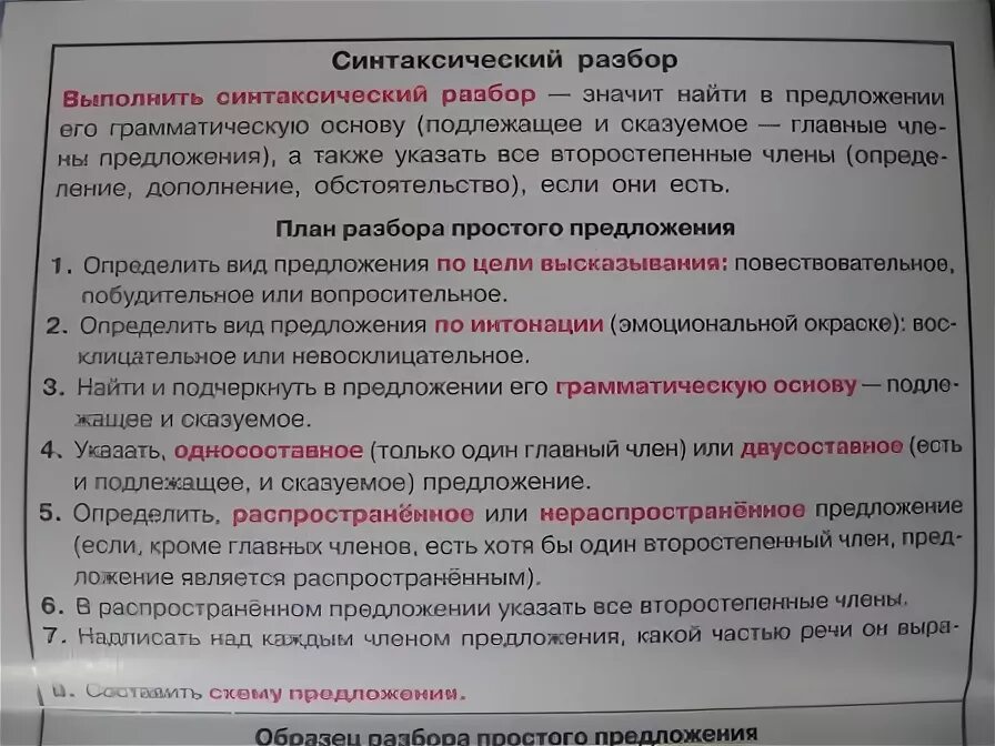 Какие разборы под цифрами. Разборы в русском языке под цифрами. Разбор по цифрам по русскому языку. Виды разборов по русскому языку. Разборы в рус.языке по цифрам.