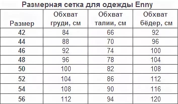 Таблица размеров zara для женщин. Zara размерная сетка одежды. Zara размерная сетка детской одежды. Таблица размеров zara для женщин. Zara размерная сетка детской одежды.