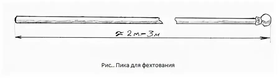 Вес пики