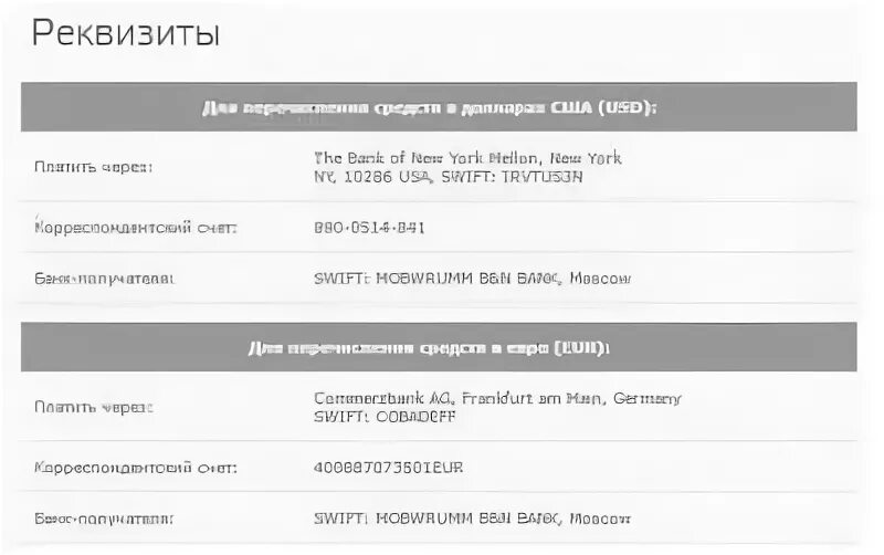 Бик пао открытие