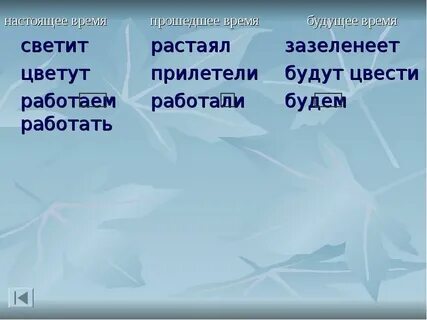 Изменение глаголов по временам 3 класс перспектива