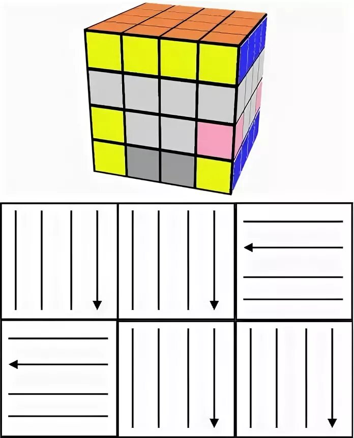 Как собрать рубика 4х4. Схема сборки кубика Рубика 4х4. 4х4 кубик рубик схема. Комбинация кубика Рубика 4х4.