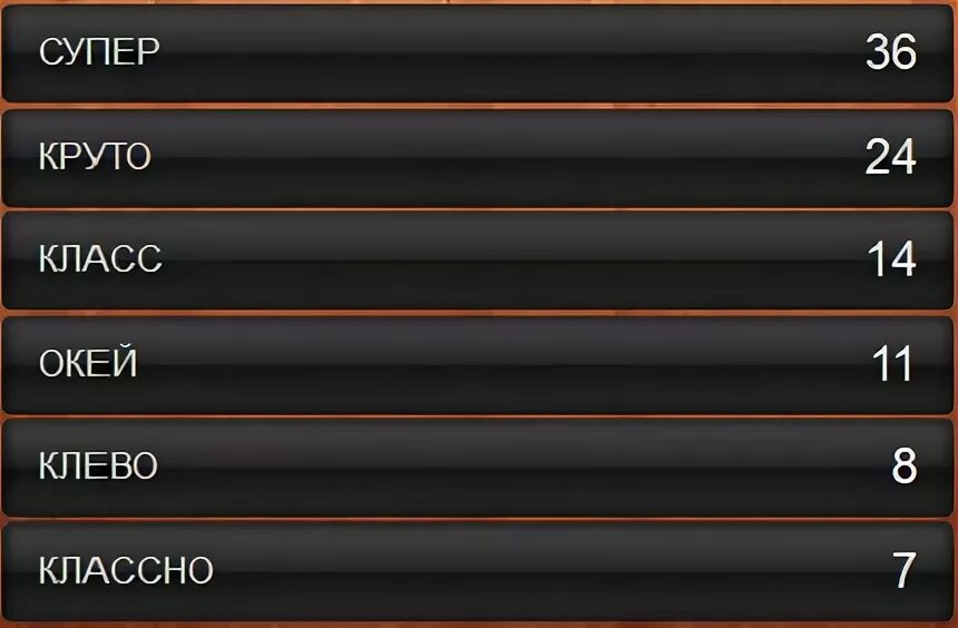 что обычно 100 к 1