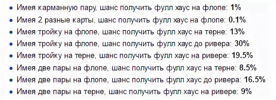 Фулл Хаус шанс. Шанс на фулл Хаус в покере. Вероятность выпадения фулл Хаус. Шанс выпадения фулл Хаус.