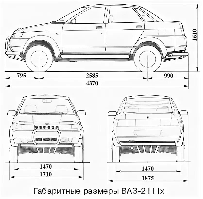 Размер вазовских