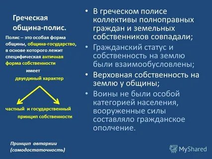 Греческая община полис