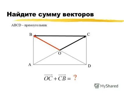 Найти сумму векторов дано