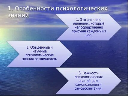 Роль психологических знаний