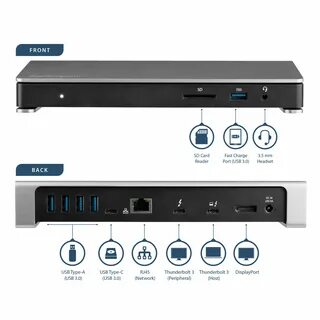 Ports 0000