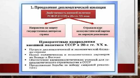 Дипломатическая изоляция