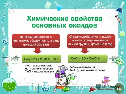 Оксиды эксперименты