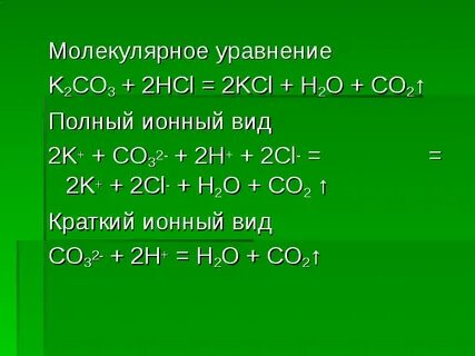 Co2 naoh полное ионное