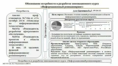 Получила обоснования