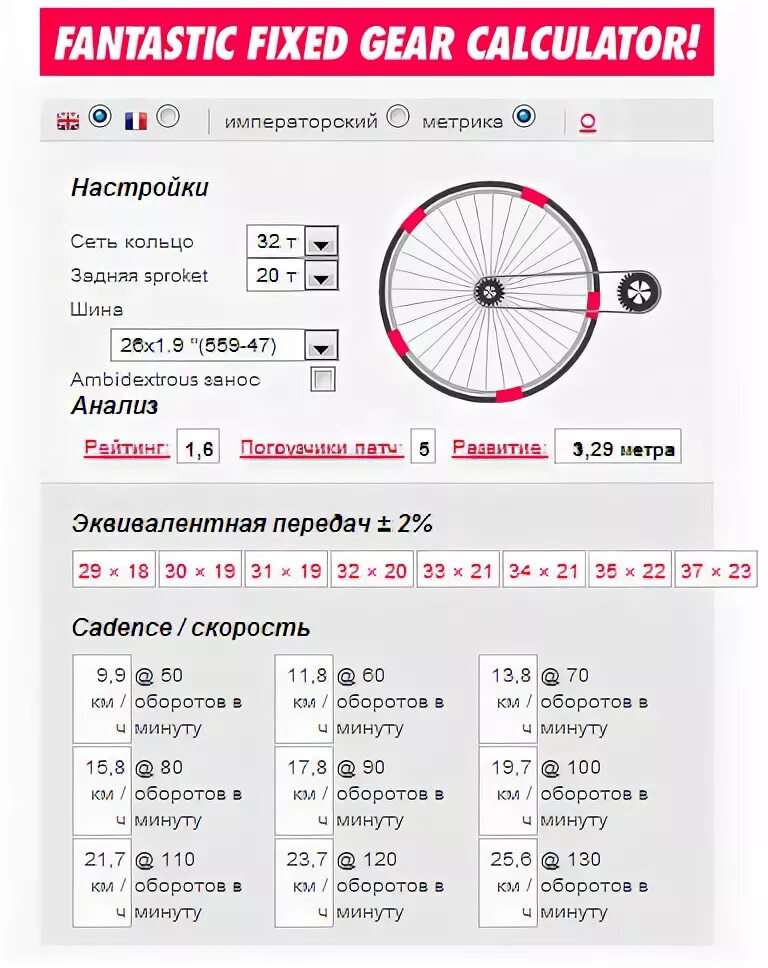 Калькулятор передаточных чисел велосипеда. Передаточное соотношение велосипед. Передаточное число велосипеда таблица. Таблица передаточных чисел звезд велосипеда. Велосипедный калькулятор передач.