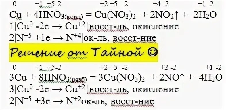 Медь с азотной кислотой концентрированной и разбавленной. Медь и разбавленная азотная кислота. Реакция взаимодействия разбавленной азотной кислоты с медью. Медь с концентрированной азотной кислотой. Оксид меди 2 разбавленная азотная кислота