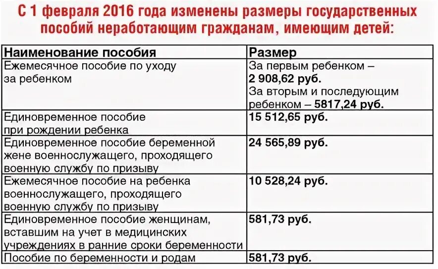 Социальное пособие можно получить