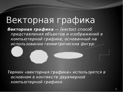 Графика определение кратко