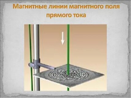 В магнитном поле прямого тока железные опилки