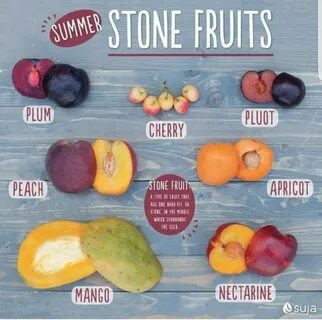 Pick fruit перевод