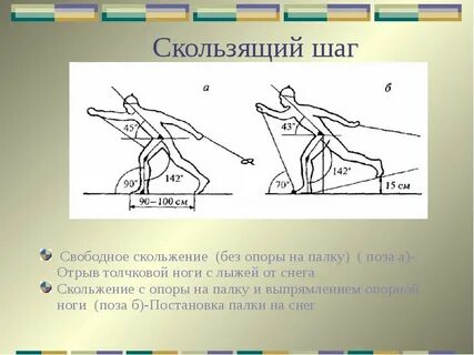Скользящие шаги в танце 5 букв сканворд