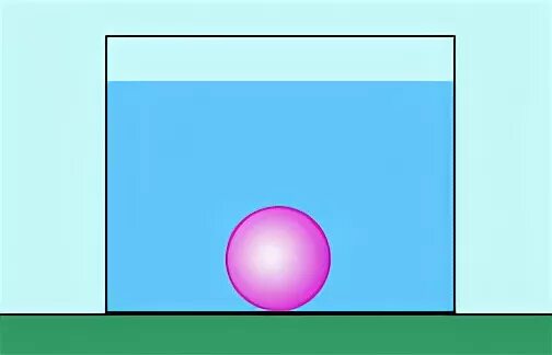 Камень лежит на дне сосуда полностью. Шарик погруженный в воду. Тело на дне сосуда. Шар наполовину погружен в воду. Шар в сосуде с водой.