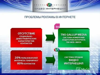 Проблемы рекламы