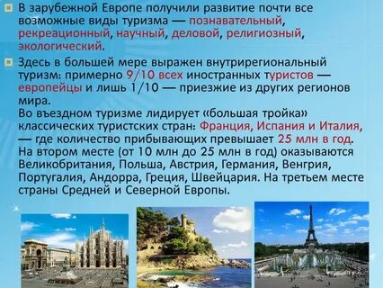 Европейские страны туризм