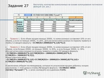 Процент комиссионных