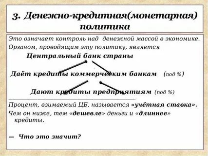 Контроль за денежной массой это политика