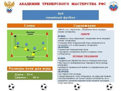 Сайт академия рфс