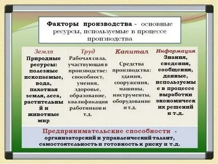 Почему производство считается основой экономики