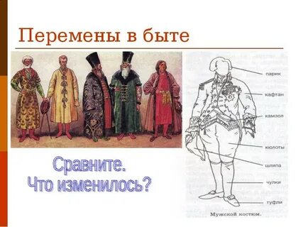 Назовите изменения в жизни горожан при петре