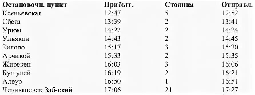 Расписание электричек 392 нижний