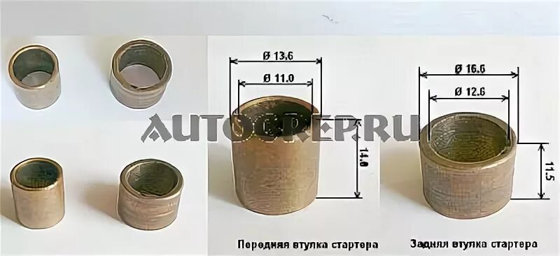 втулка распорная ваз 2101. втулки стартера 2101 редукторный. опорная втулка стартера ваз 2108. втулка стартера 1111 ока. втулки стартера 2101 редукторный.
