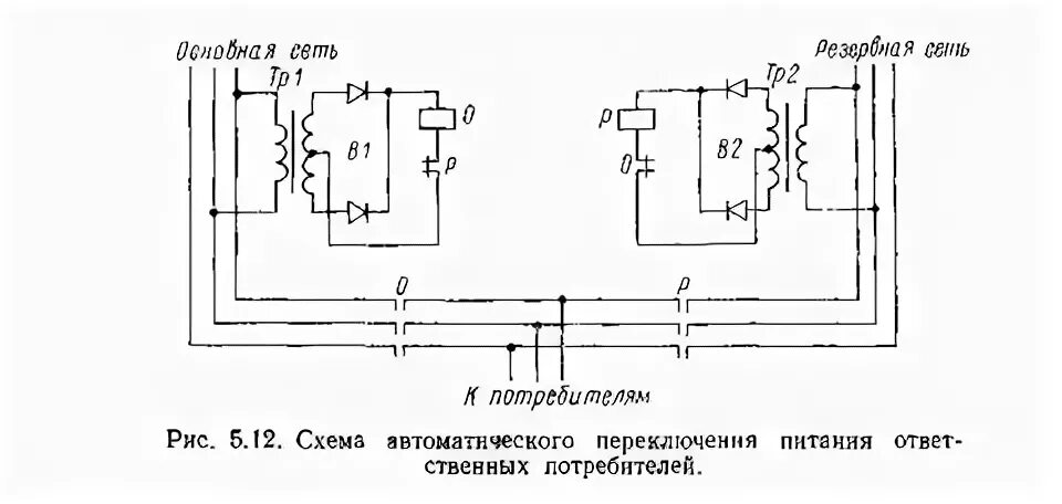 Не работают импульсные преобразователи - Импульсные источники питания, инверторы