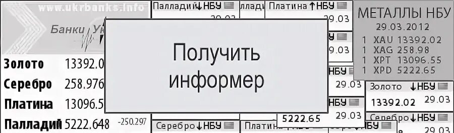 Курсы металлов банки