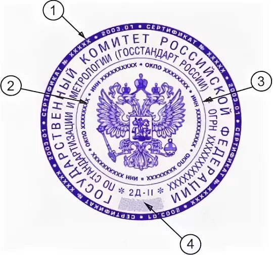 Печать р