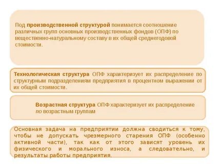 Что понимается под основными фондами