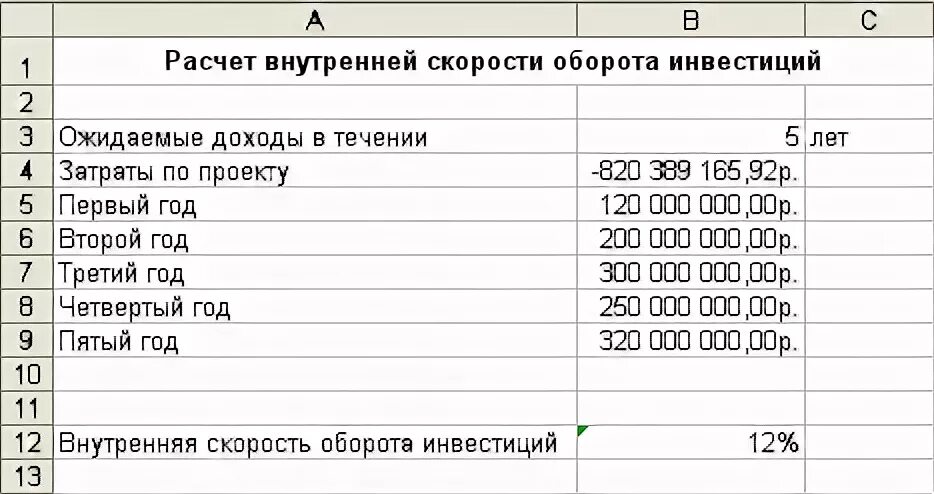 Внутренние расчеты