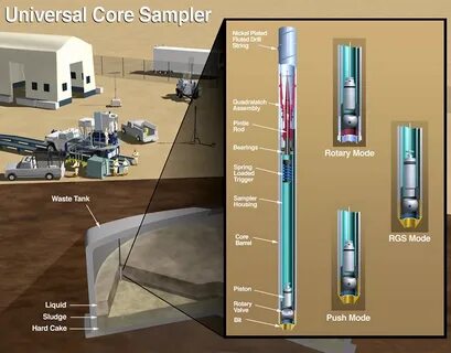 Core universal 1.12 2