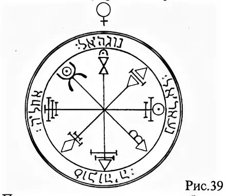 Пентаграмма для призыва демона. Пентаграмма для призыва духов. Пентакль Соломона пятиконечная звезда. Пентаграмма призыва демона хранителя. Пентакли время