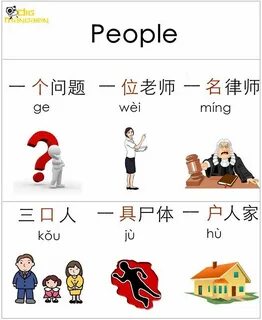 Chinese words